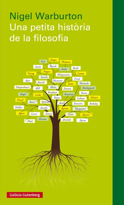 Una petita historia de filosofia